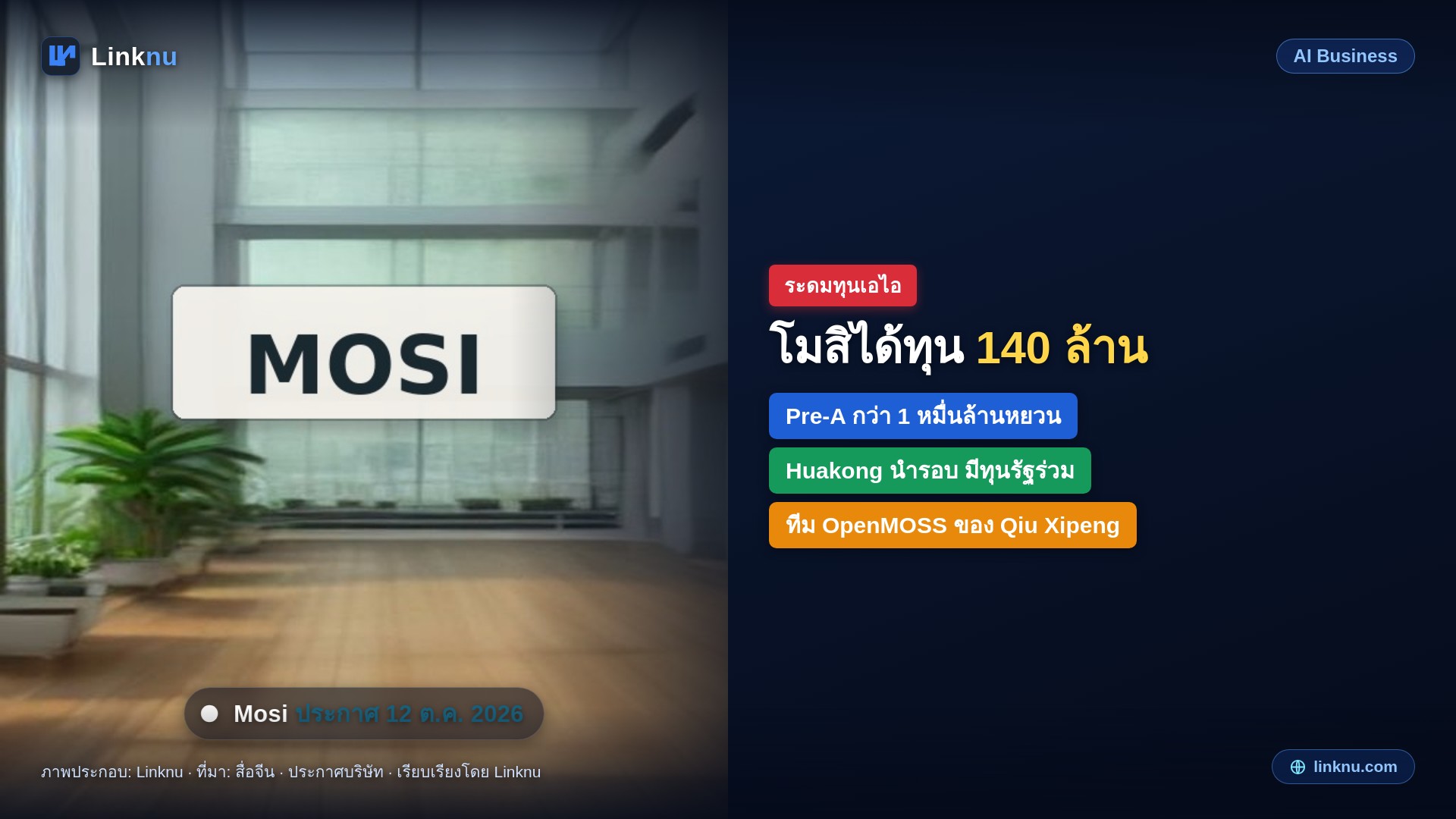โมสิปัญญาประดิษฐ์ได้ทุน Pre-A กว่า 1 หมื่นล้านหยวน ราว 140–150 ล้านดอลลาร์ มี Huakong Fund นำรอบ