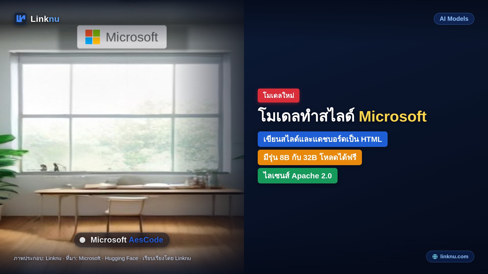 Microsoft ปล่อย AesCode โมเดลเปิดทำสไลด์และแดชบอร์ดเป็นโค้ด HTML แก้ต่อได้