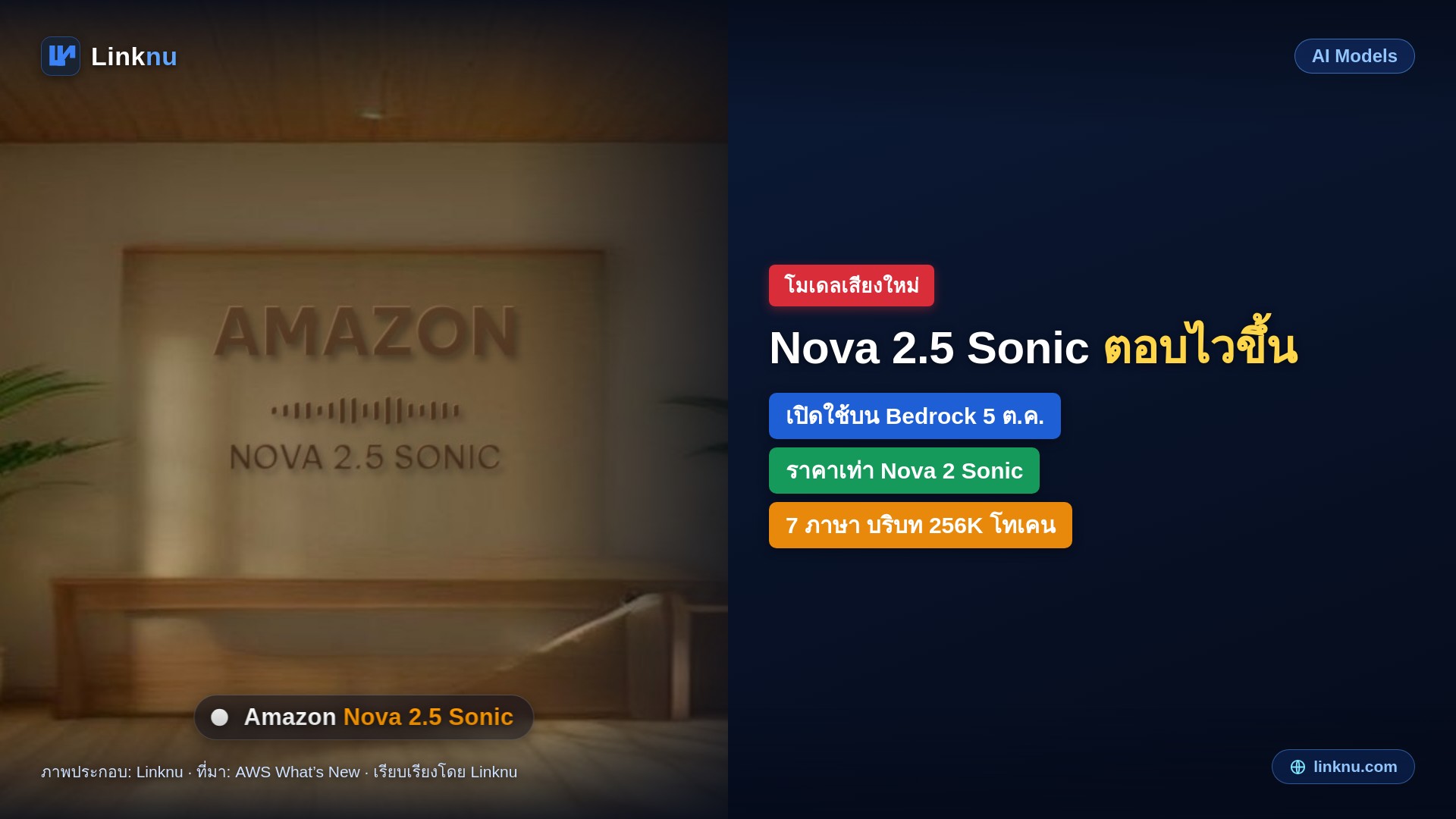 Amazon เปิด Nova 2.5 Sonic โมเดลคุยเสียงสดรุ่นใหม่บน Bedrock ราคาเท่ารุ่นเดิม