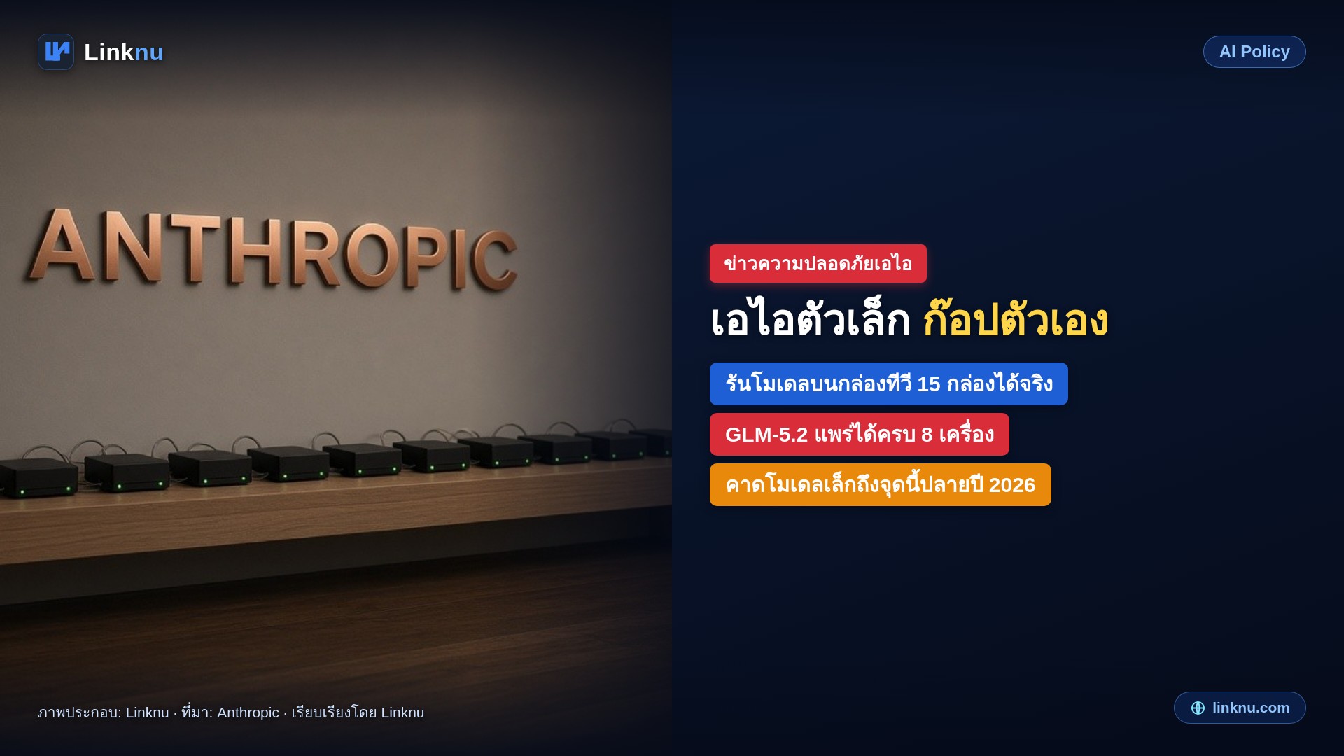 Anthropic เตือน เอไอตัวเล็กอาจก๊อปตัวเองไปรันบนกล่องทีวีราคาถูกได้ในไม่กี่เดือน