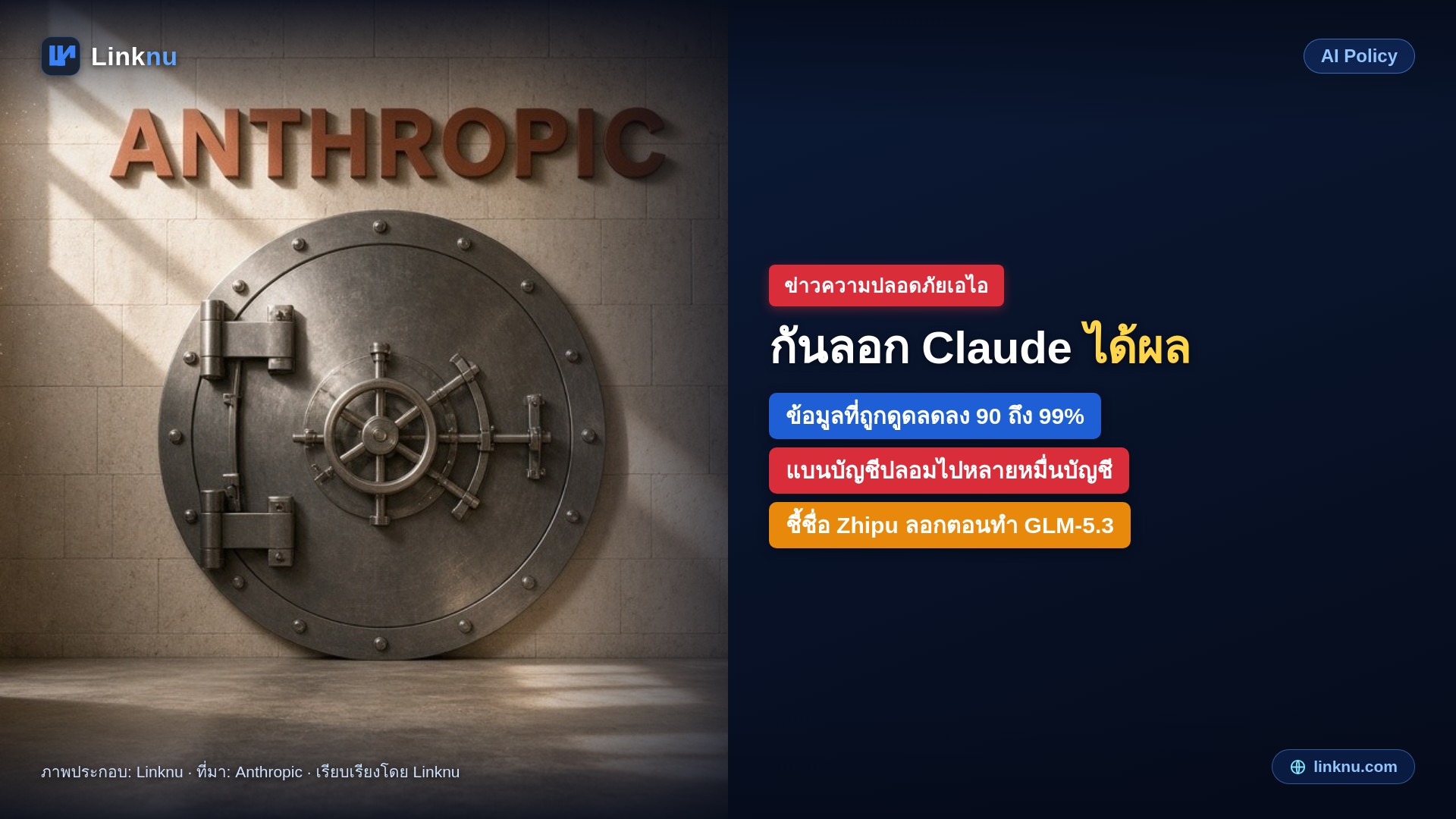 Anthropic เผยวิธีกันการลอก Claude ได้ผล ข้อมูลที่ถูกดูดลดลง 90 ถึง 99% พร้อมชี้ชื่อ Zhipu