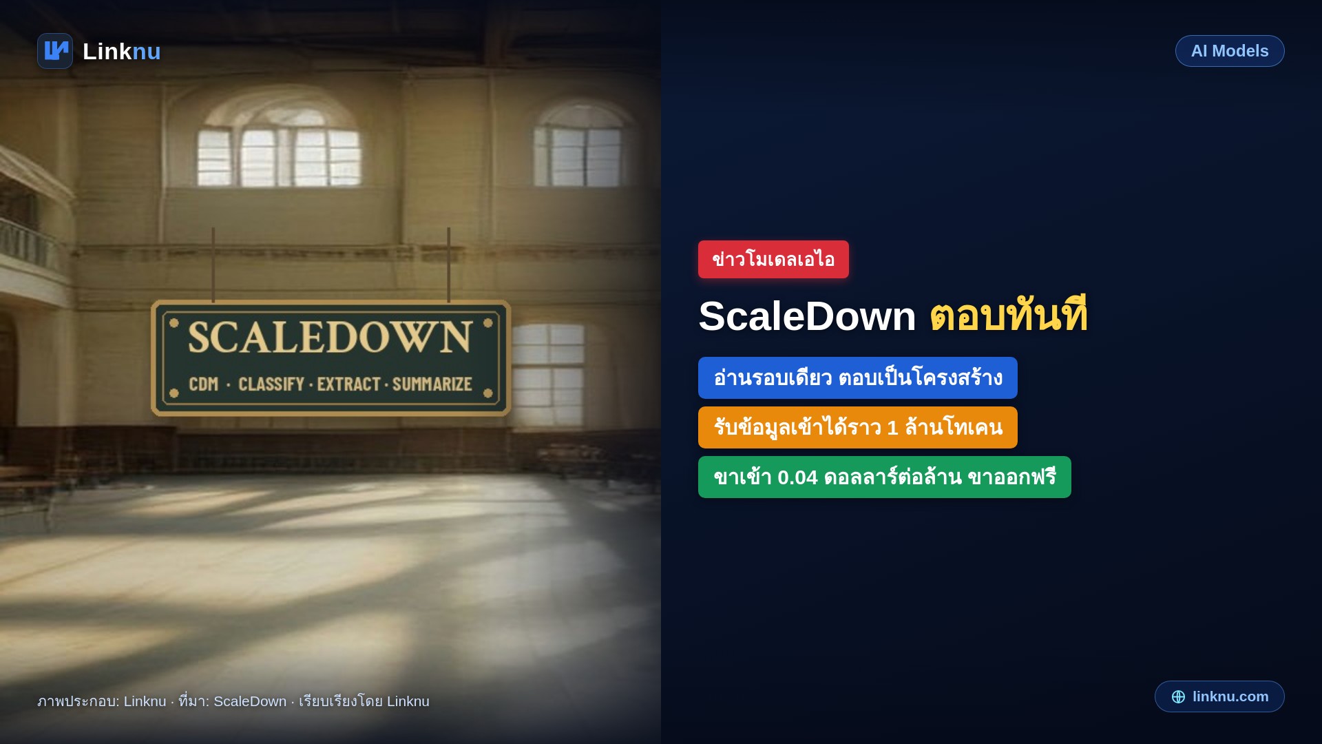 ScaleDown เปิด 3 โมเดล CDM แยกหมวด ดึงข้อมูล สรุปความ โดยไม่ต้องพิมพ์คำตอบทีละคำ