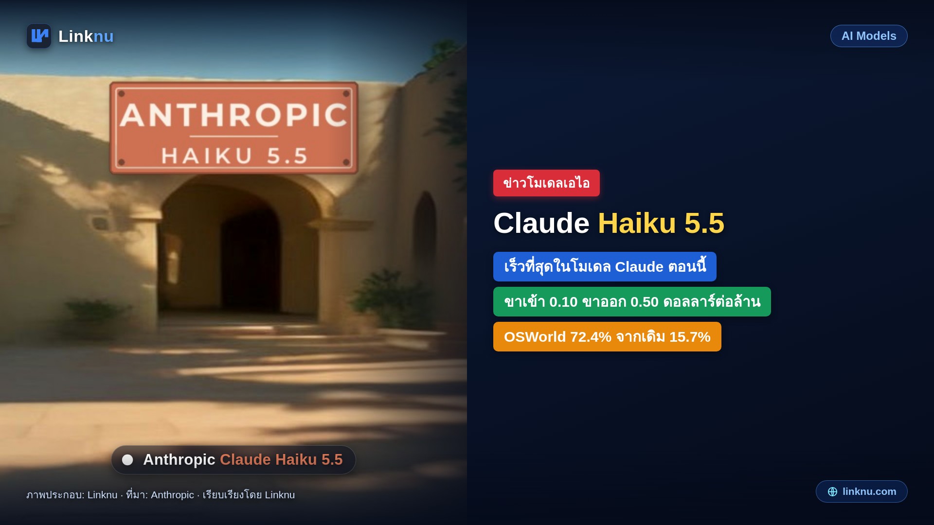 Anthropic เปิด Claude Haiku 5.5 รุ่นเล็กที่เร็วที่สุด ค่าใช้งานเฉลี่ยถูกกว่ารุ่นก่อนราว 75%