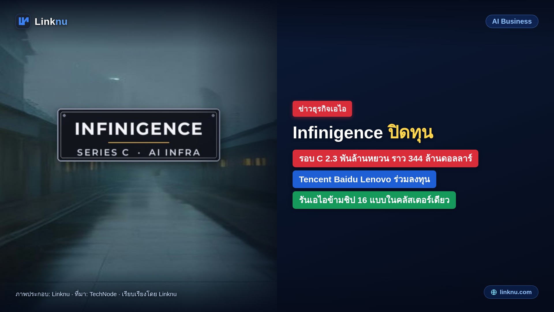 Infinigence AI ปิดทุนรอบ C 2.3 พันล้านหยวน ทำซอฟต์แวร์ให้เอไอรันข้ามชิป 16 แบบ