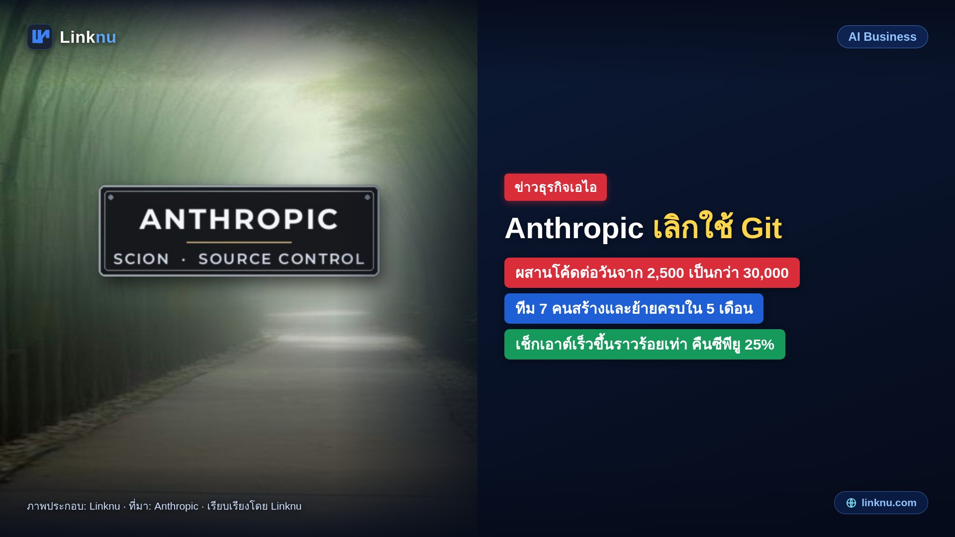 Anthropic สร้าง Scion ระบบเก็บโค้ดเอง ย้ายออกจาก Git ใน 5 เดือน