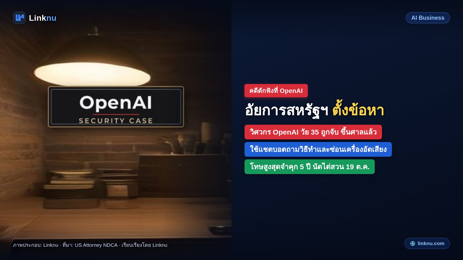 อัยการสหรัฐฯ ตั้งข้อหาวิศวกร OpenAI แอบติดเครื่องดักฟัง เผยใช้แชตบอตถามวิธีทำเครื่องอัดเสียง