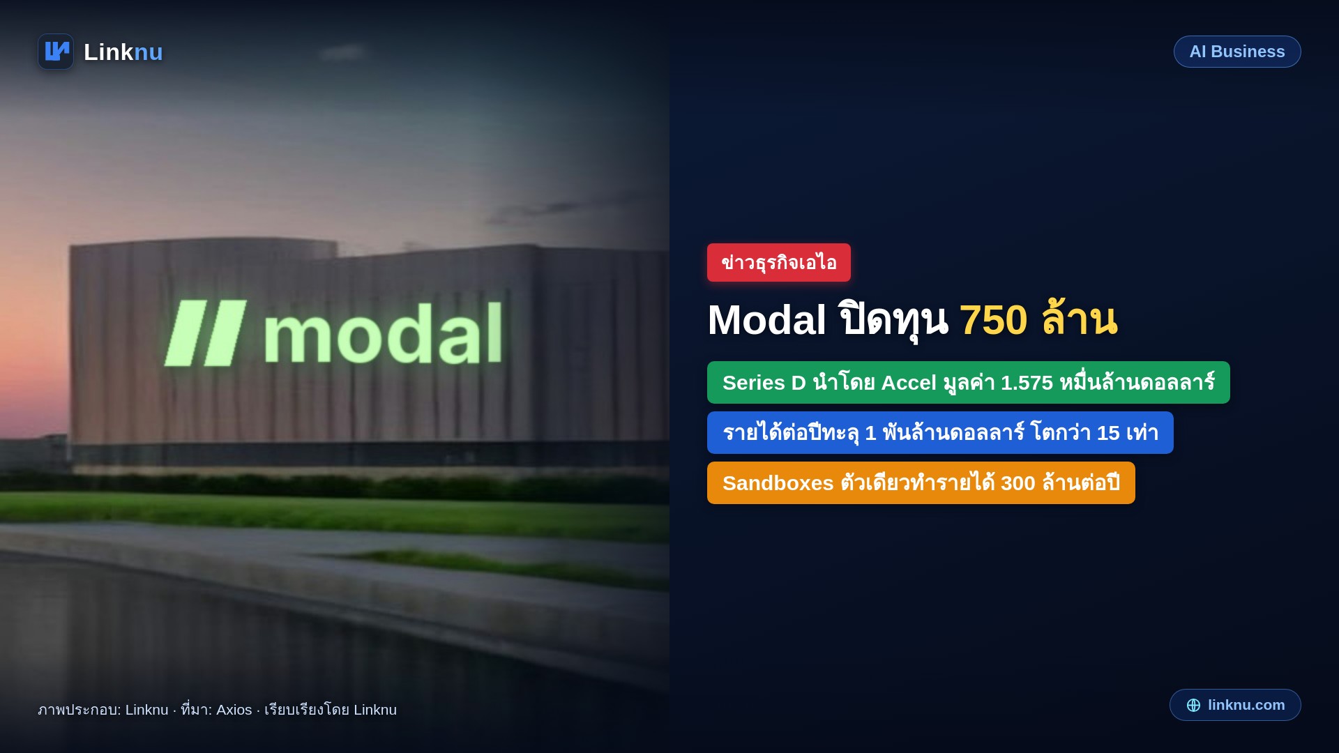 Modal ปิดทุน Series D 750 ล้านดอลลาร์ มูลค่าบริษัท 1.575 หมื่นล้าน รายได้ต่อปีทะลุ 1 พันล้านแล้ว