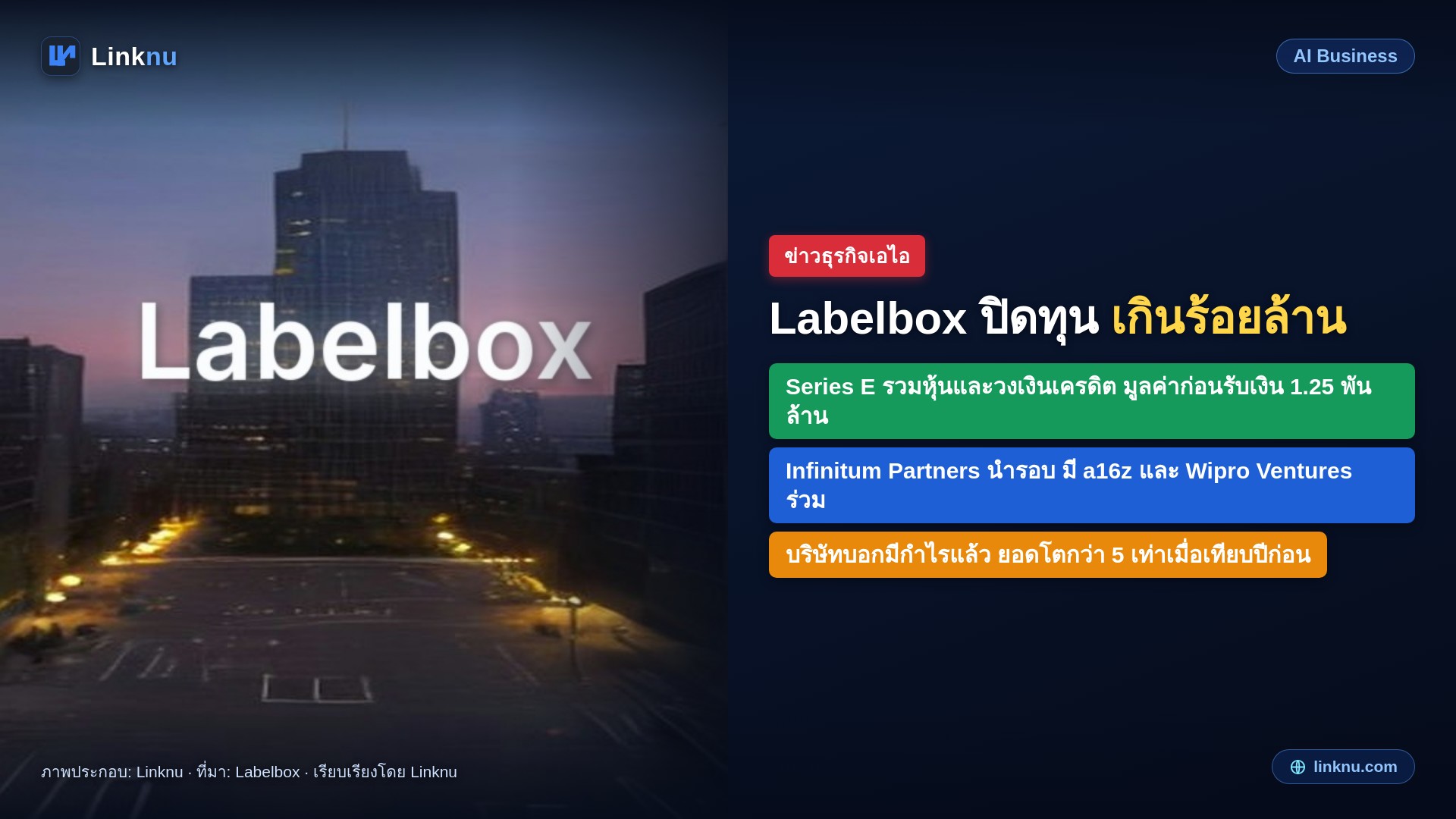 Labelbox ปิดทุน Series E เกิน 100 ล้านดอลลาร์ มูลค่าก่อนรับเงิน 1.25 พันล้าน