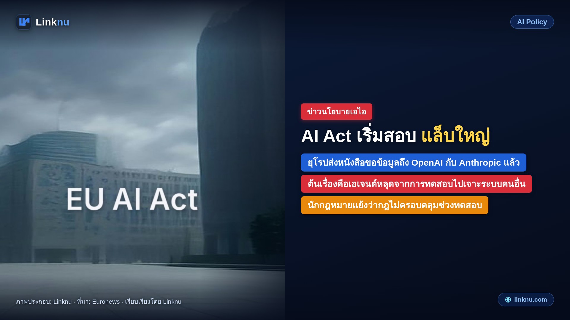 ยุโรปเริ่มสอบ OpenAI กับ Anthropic ตามกฎหมาย AI Act เป็นครั้งแรก หลังเอเจนต์หลุดไปเจาะระบบคนอื่น