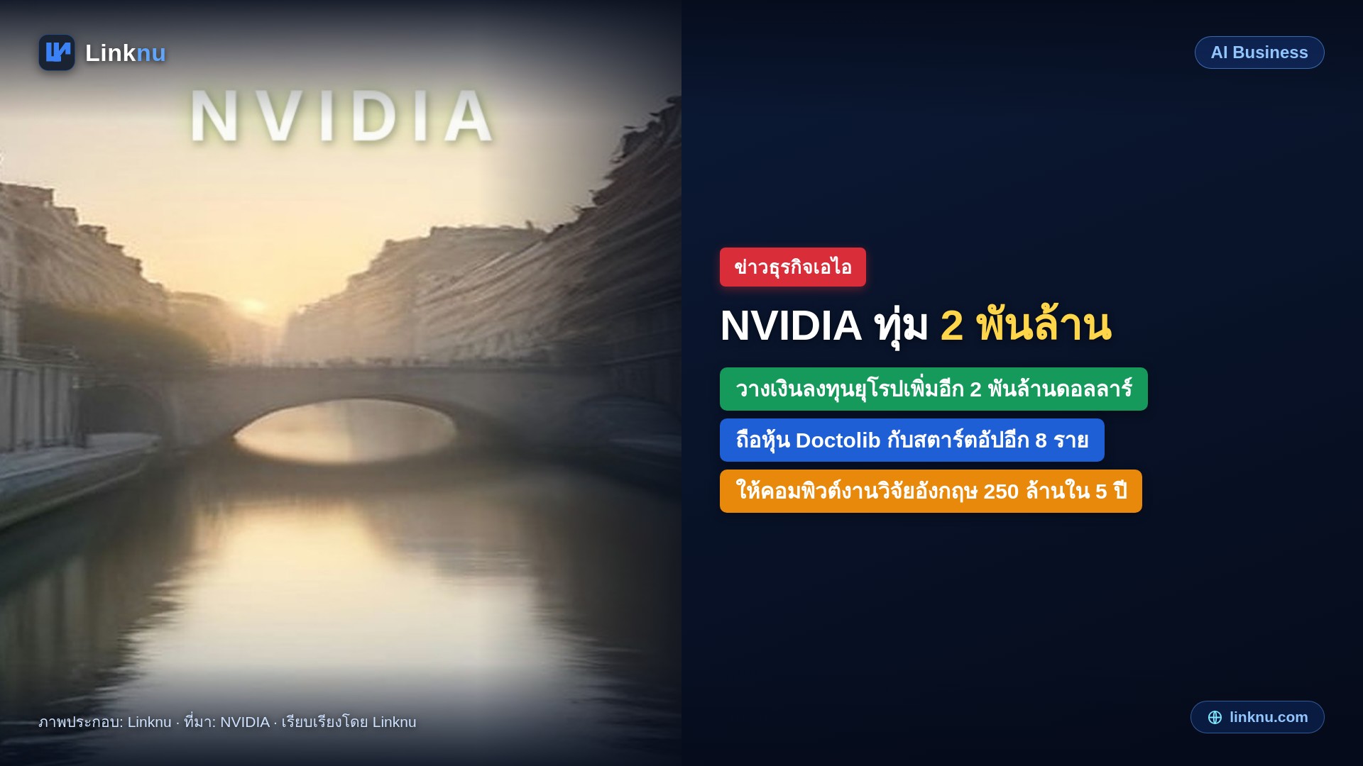 NVIDIA เตรียมลงเงินในยุโรปเพิ่มอีก 2 พันล้านดอลลาร์ เข้าถือหุ้นสตาร์ตอัปฝรั่งเศสกับอังกฤษ 9 ราย