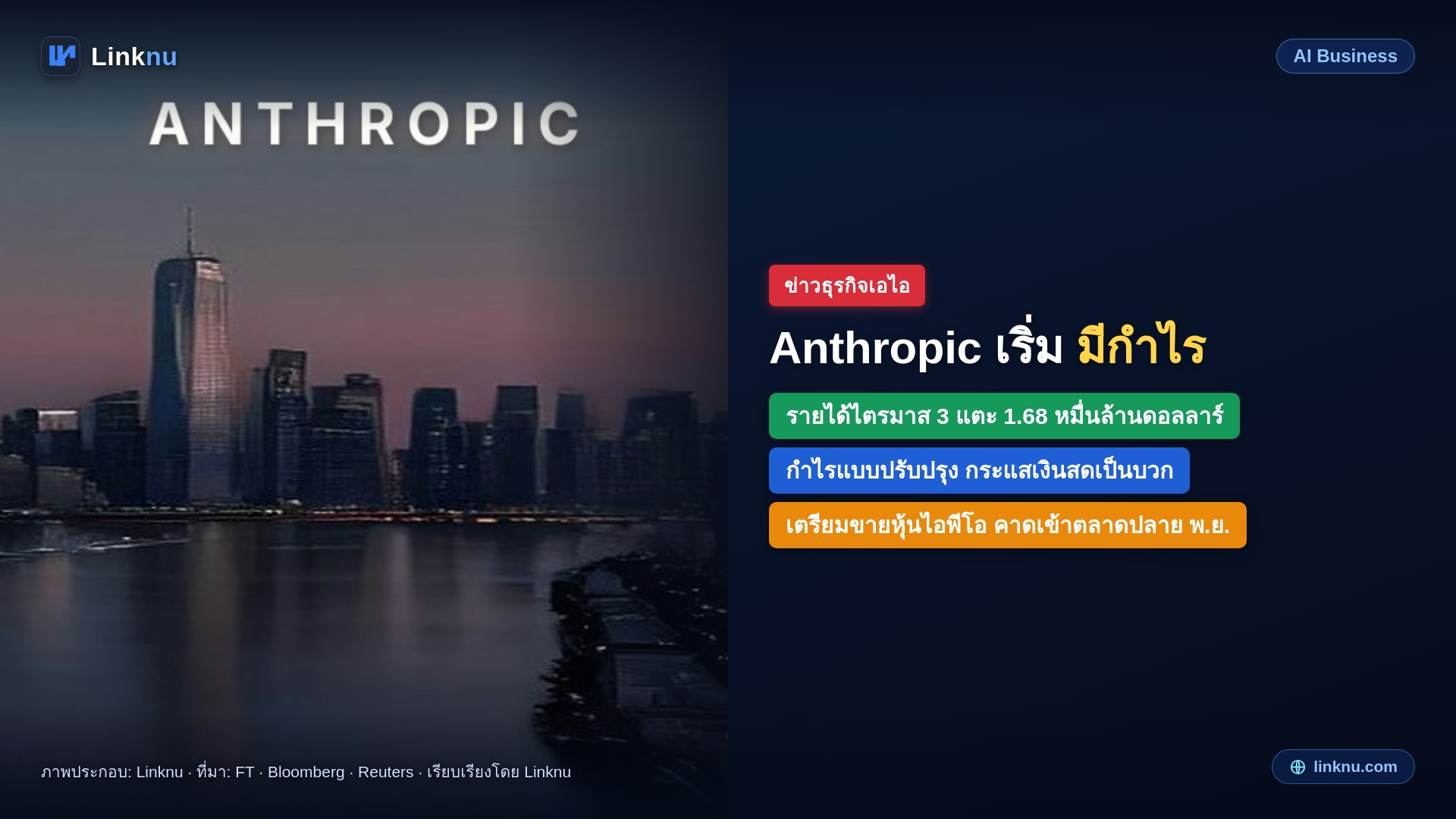 Anthropic บอกนักลงทุน รายได้ไตรมาส 3 แตะ 1.68 หมื่นล้านดอลลาร์ และเริ่มมีกำไรแบบปรับปรุงแล้ว
