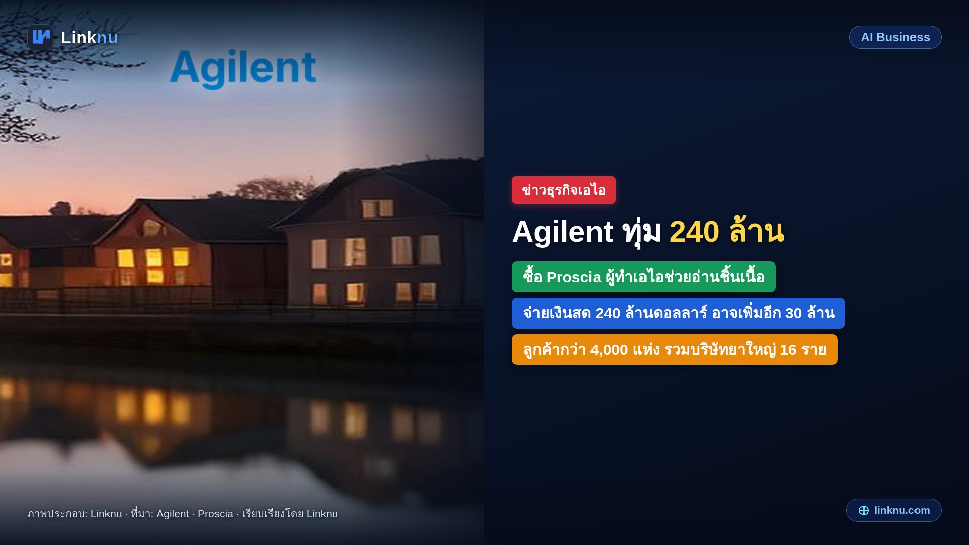 Agilent ซื้อ Proscia บริษัทเอไอตรวจชิ้นเนื้อมะเร็ง 240 ล้านดอลลาร์ อาจจ่ายเพิ่มอีก 30 ล้าน