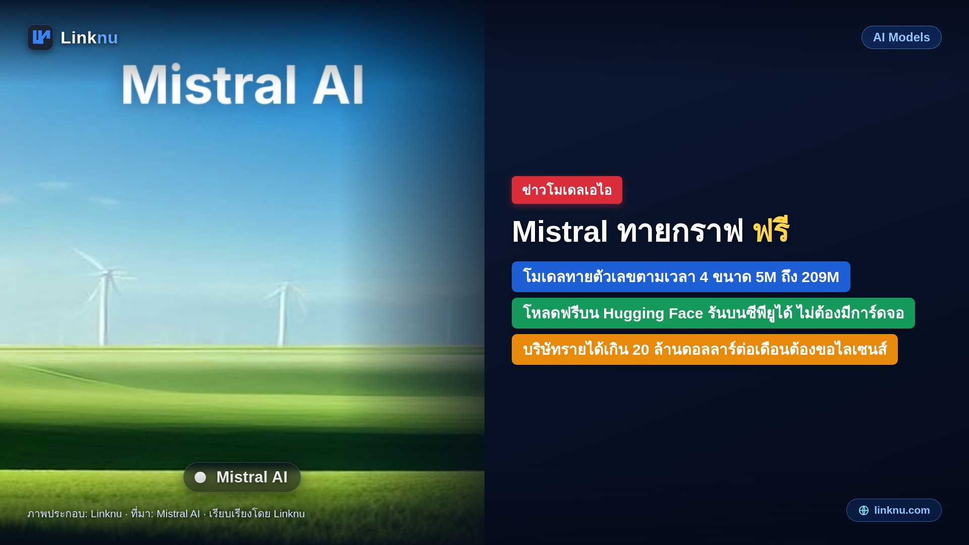 Mistral เปิด Timestral เอไอพยากรณ์ข้อมูลตามเวลา โหลดฟรี ตัวเล็กสุดรันบน CPU ได้