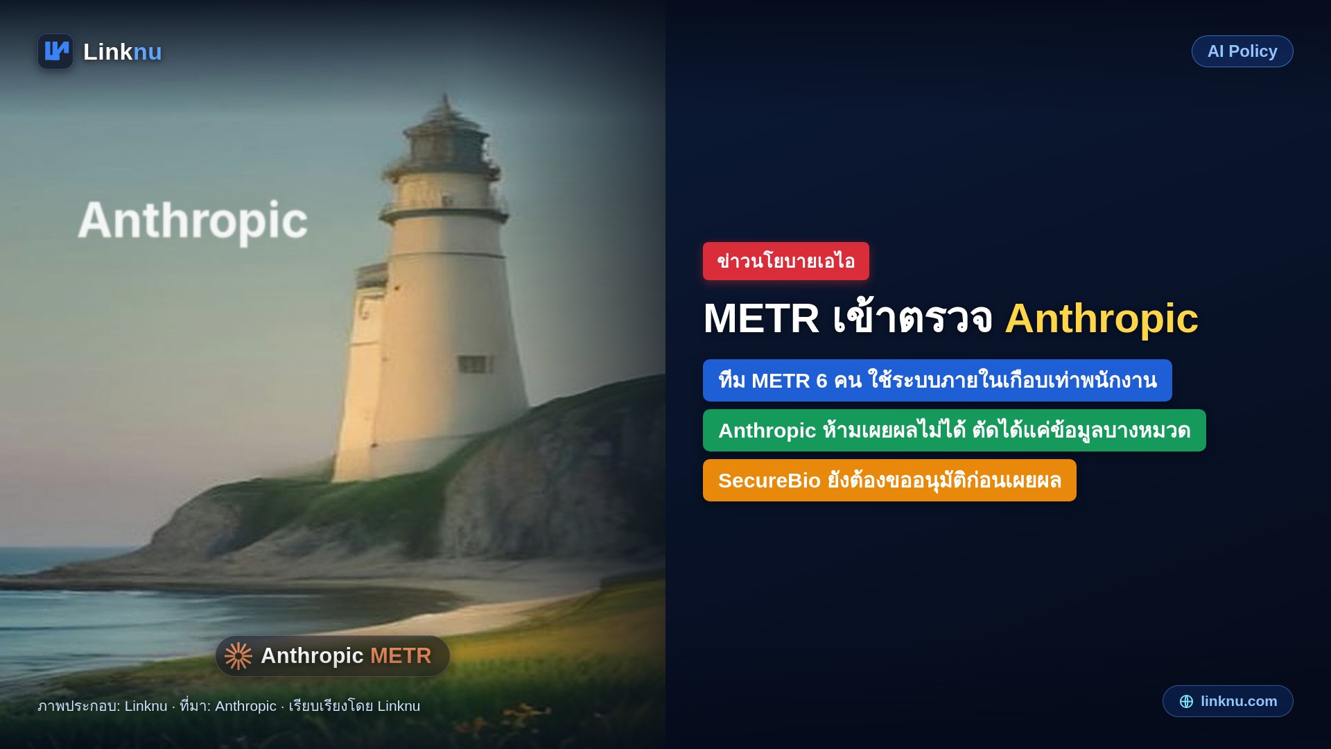 Anthropic ให้ทีม METR เข้ามาตรวจถึงข้างใน ใช้ระบบเกือบเท่าพนักงาน และเผยผลได้โดยบริษัทห้ามไม่ได้