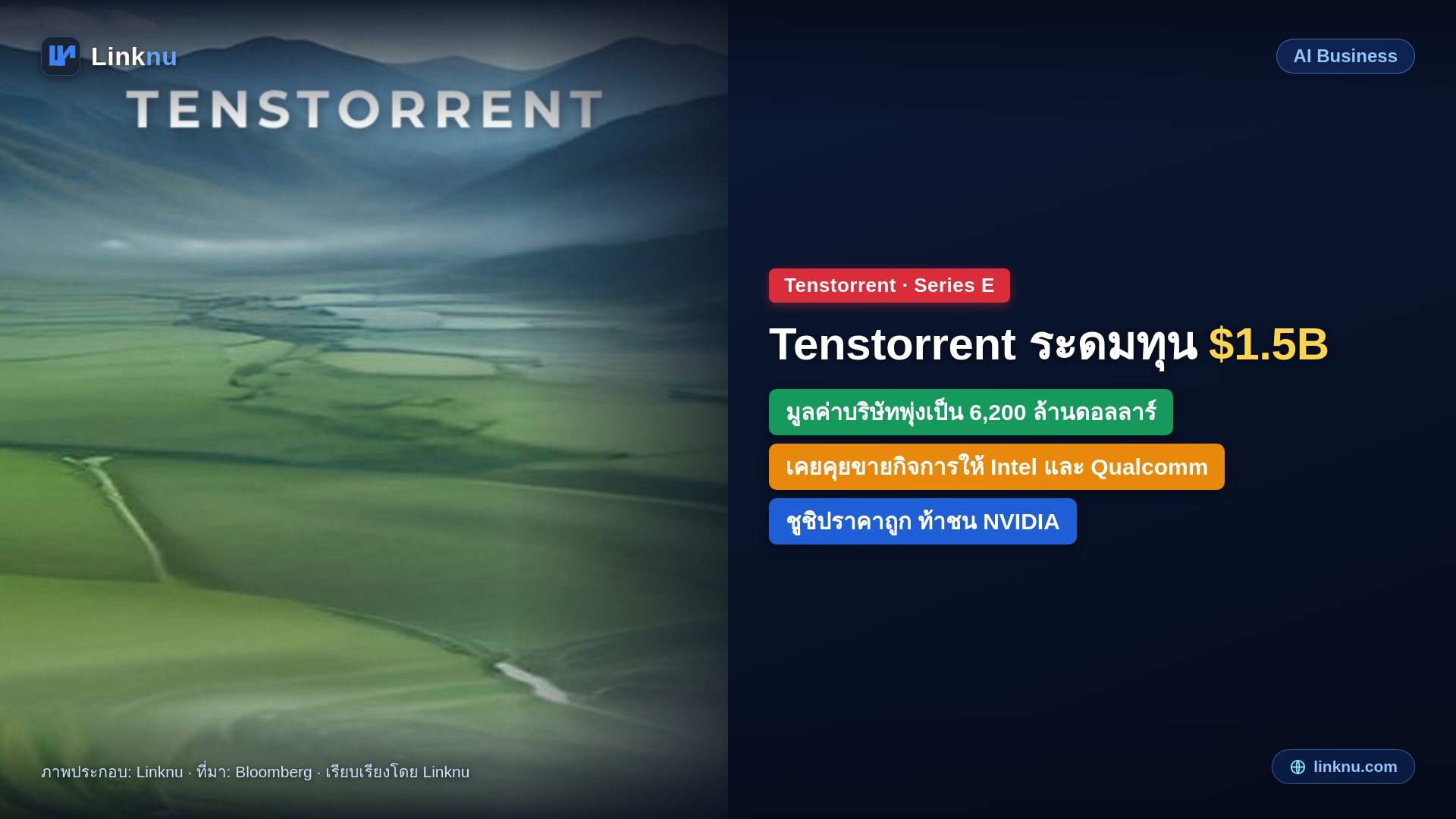 Tenstorrent ของจิม เคลเลอร์ ระดมทุน 1,500 ล้านดอลลาร์ มูลค่าพุ่งเป็น 6,200 ล้าน