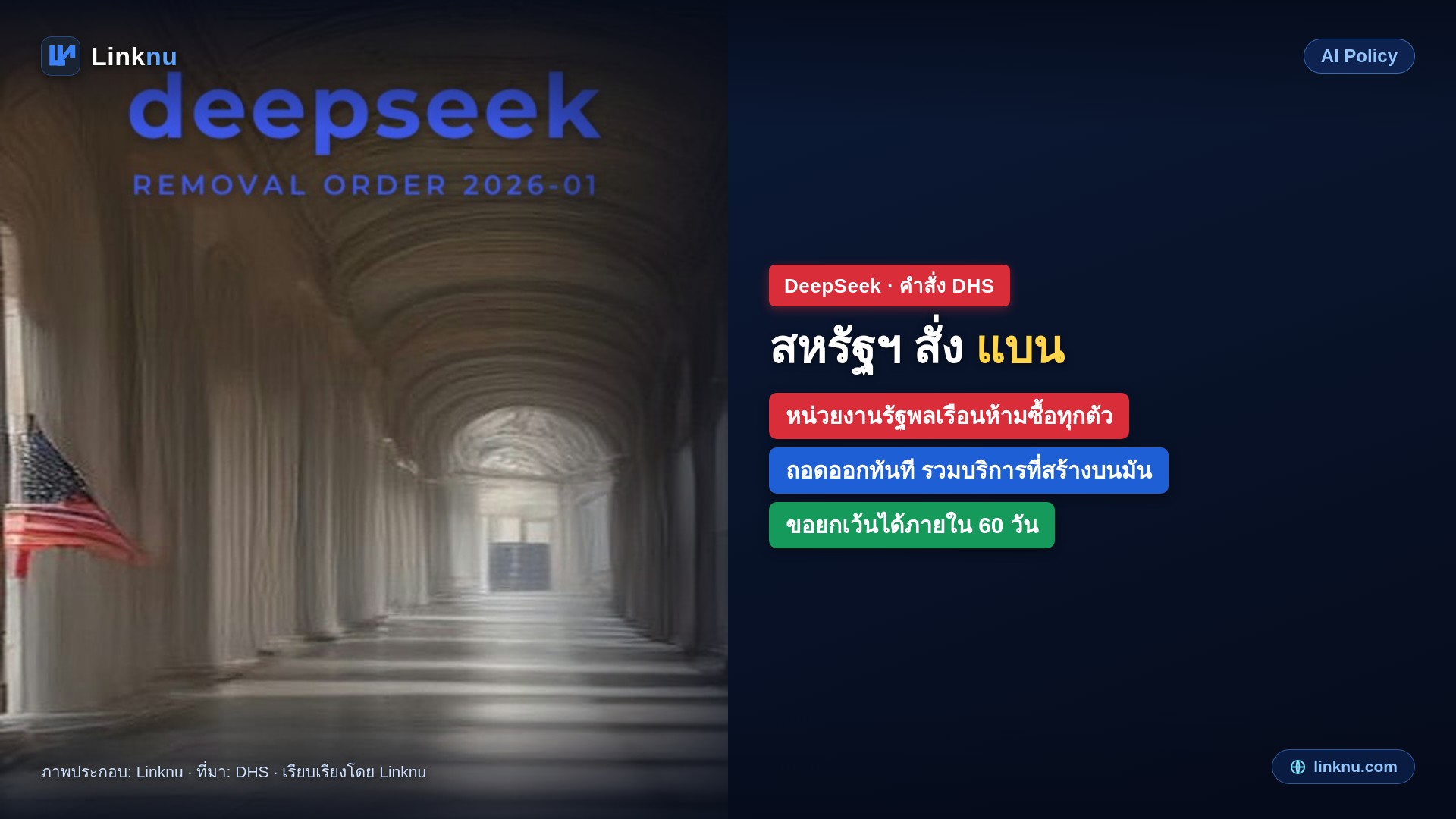 สหรัฐฯ สั่งถอด DeepSeek ออกจากระบบไอทีหน่วยงานรัฐพลเรือน ห้ามซื้อ รวมถึงบริการที่สร้างบนมัน