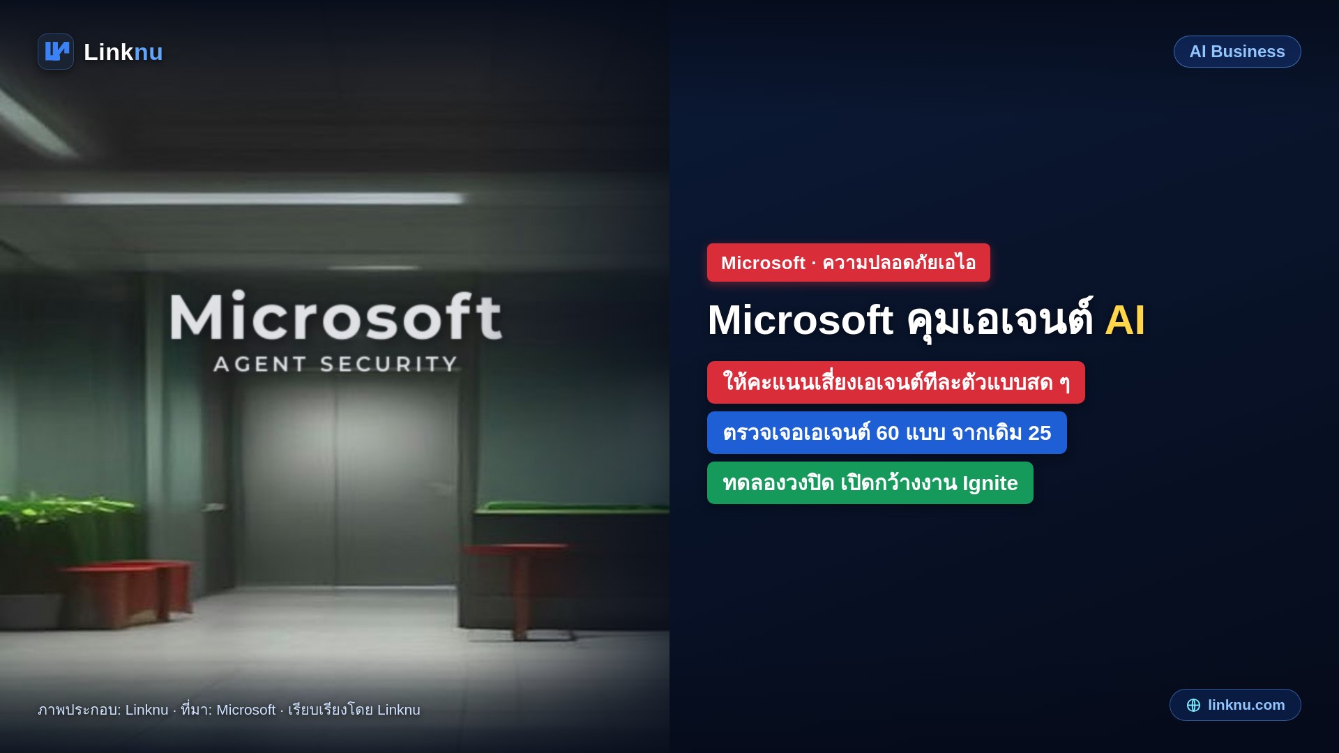Microsoft มองเอเจนต์เอไอเป็นคนในที่ไว้ใจไม่ได้ เปิดระบบให้คะแนนเสี่ยง ตัดสิทธิ์หรือสั่งหยุดได้ทันที