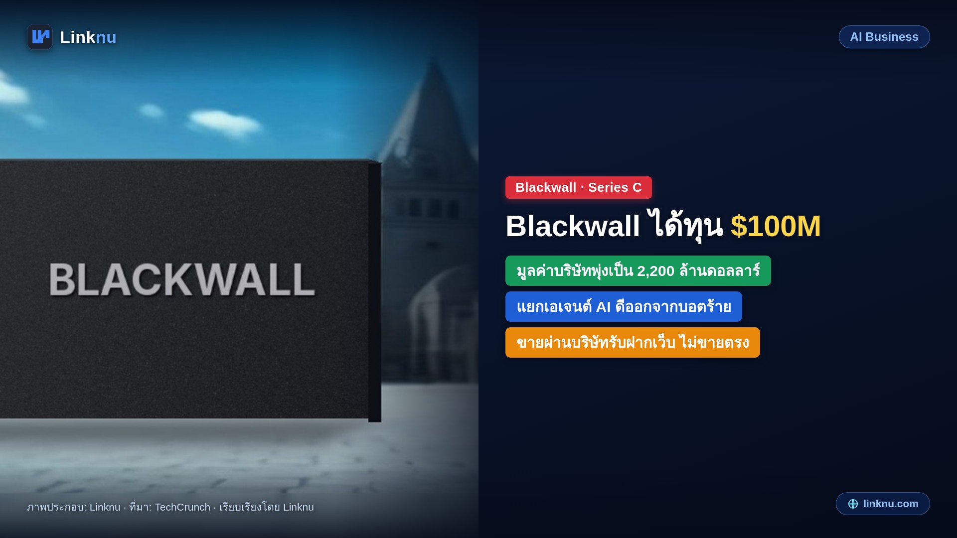 Blackwall บริษัทกันบอตจากเอสโตเนีย ได้ทุน 100 ล้านดอลลาร์ มูลค่าพุ่ง 2,200 ล้าน รับยุคเอเจนต์ AI