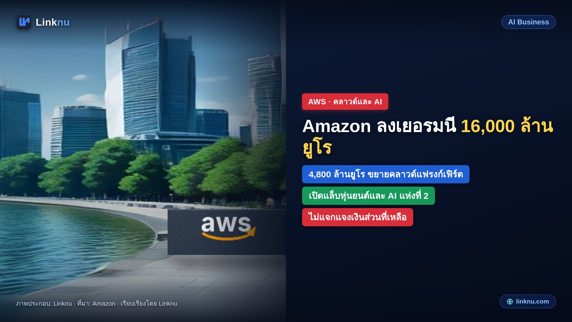 Amazon ทุ่มเกิน 16,000 ล้านยูโรในเยอรมนีปี 2027 แบ่ง 4,800 ล้านขยายคลาวด์และ AI ที่แฟรงก์เฟิร์ต