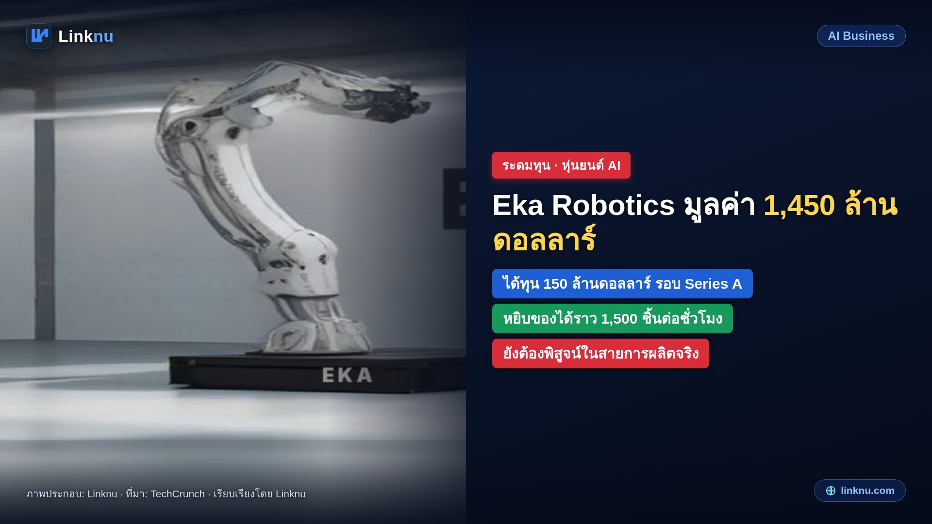Eka Robotics ได้ทุน 150 ล้านดอลลาร์ มูลค่าแตะ 1,450 ล้าน กับหุ่นยนต์ที่หยิบของด้วยแรงสัมผัส