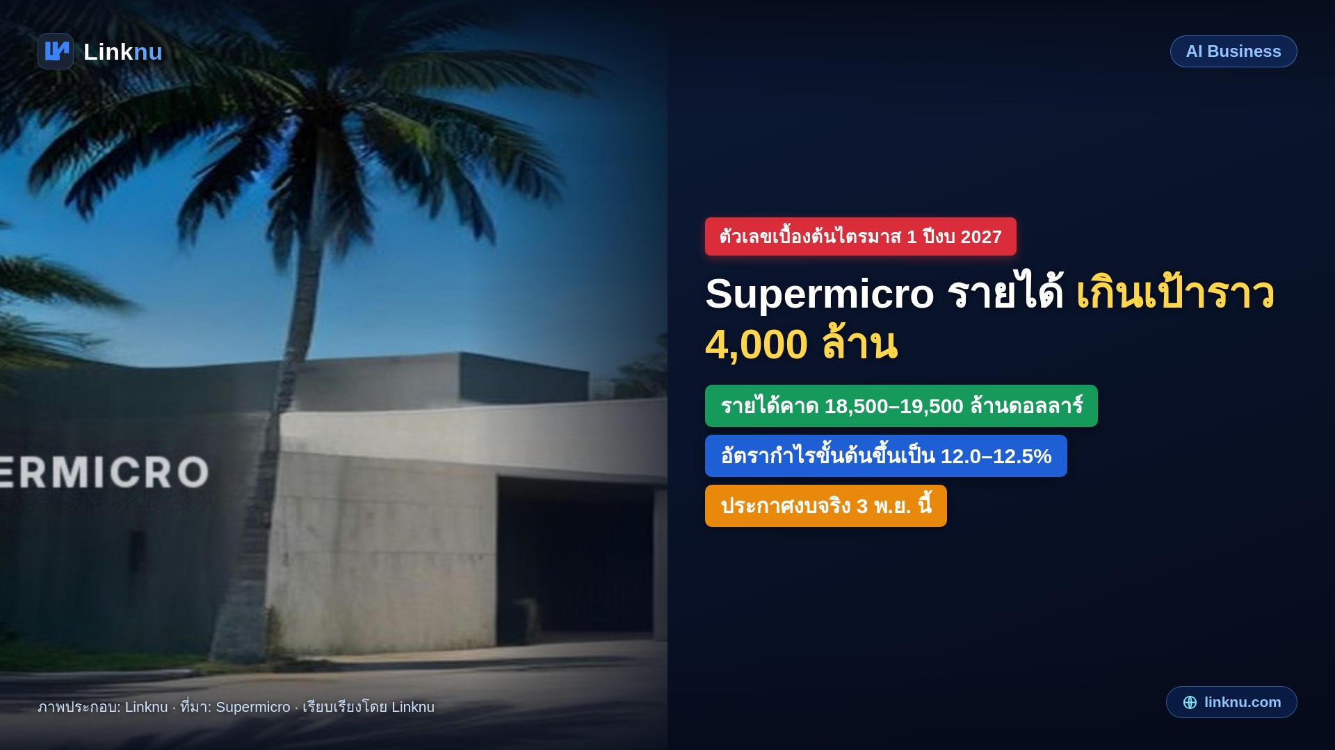 Supermicro ปรับคาดการณ์รายได้ไตรมาสล่าสุดขึ้นราว 4,000 ล้านดอลลาร์ เพราะคนแห่ซื้อเซิร์ฟเวอร์ AI