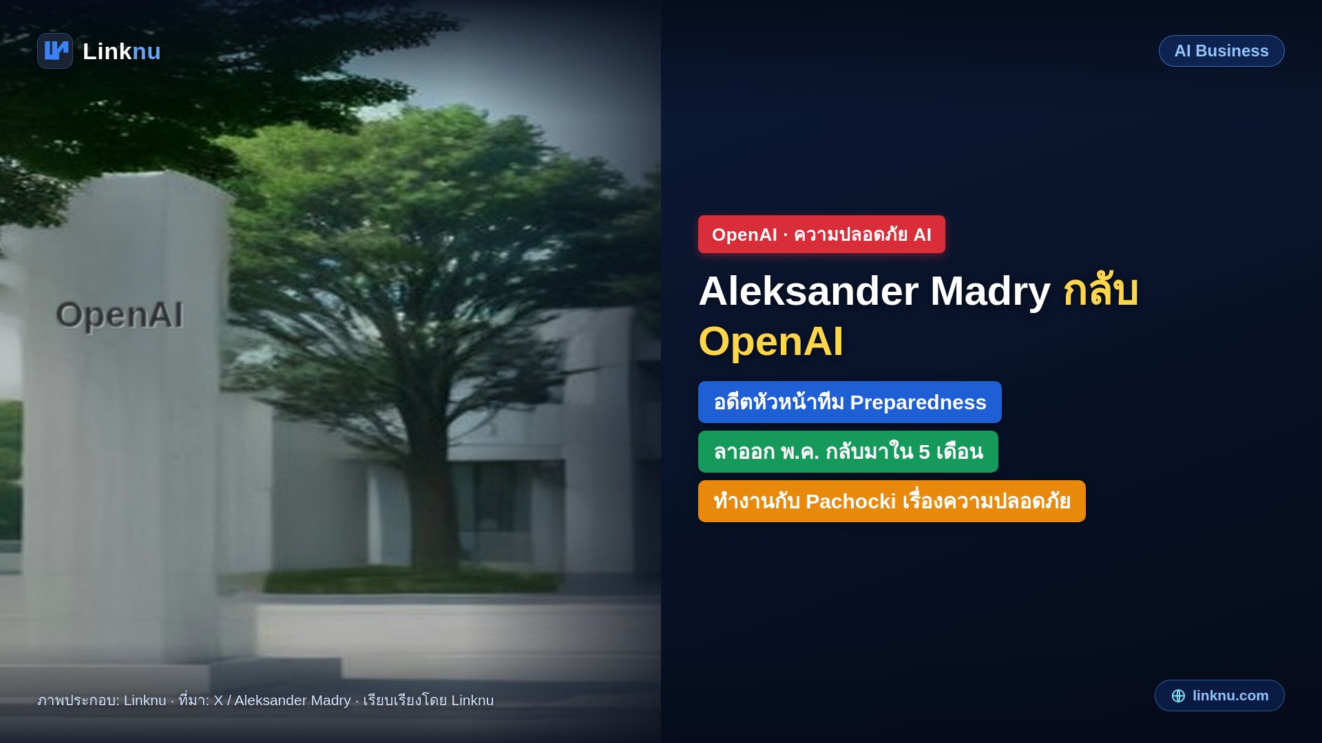 Aleksander Madry อดีตหัวหน้าทีมรับมือความเสี่ยง AI กลับ OpenAI อีกรอบ หลังออกไปราว 5 เดือน