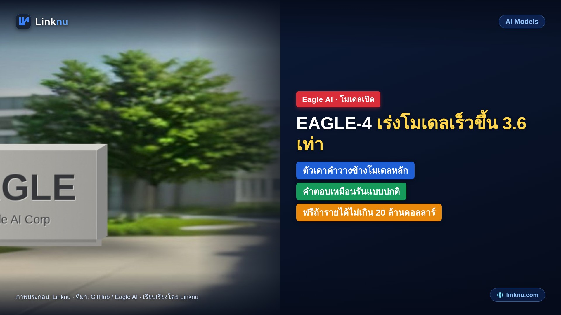 Eagle ปล่อย EAGLE-4 ตัวช่วยเร่งโมเดล AI ให้ตอบไวขึ้นราว 3.6 เท่า โดยคำตอบยังเหมือนเดิม