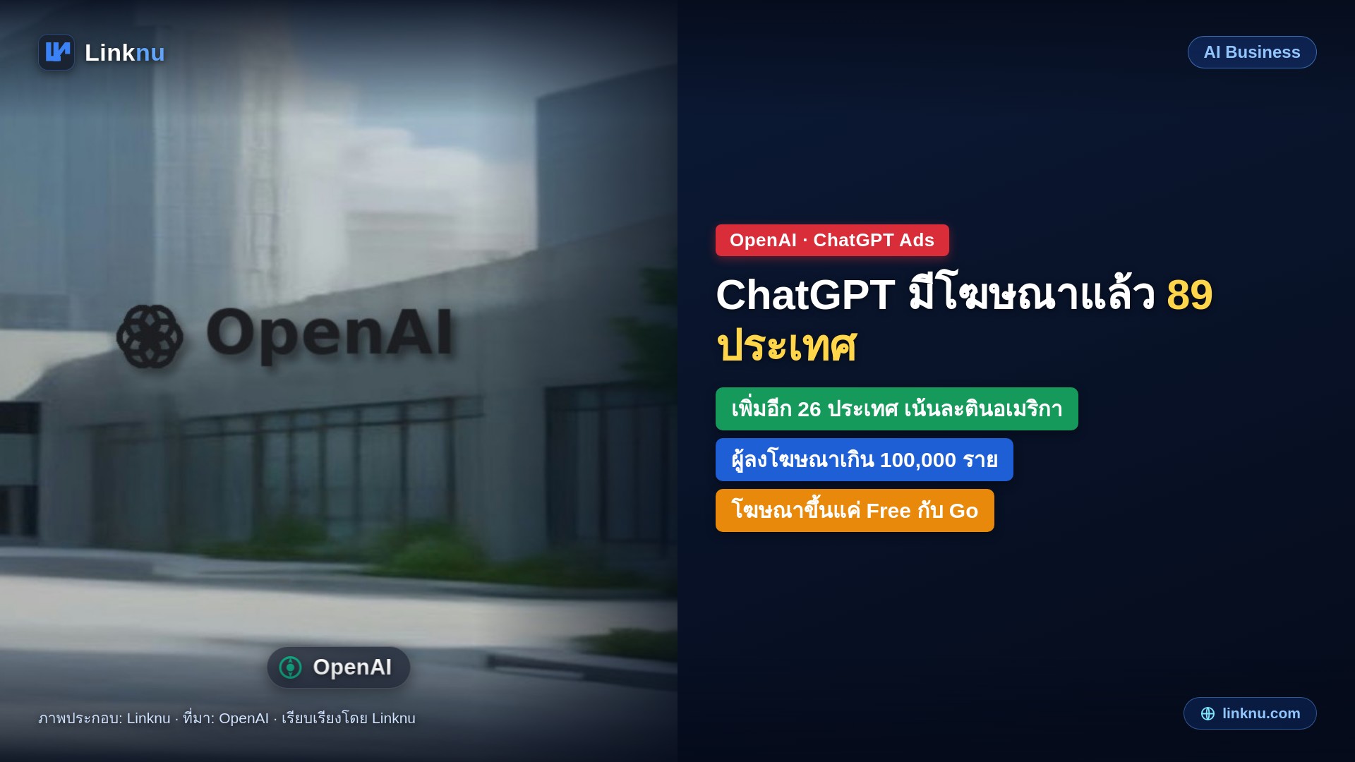 ChatGPT เปิดโฆษณาเพิ่มอีก 26 ประเทศ รวมเป็น 89 ประเทศแล้ว ผู้ลงโฆษณาทะลุ 100,000 ราย