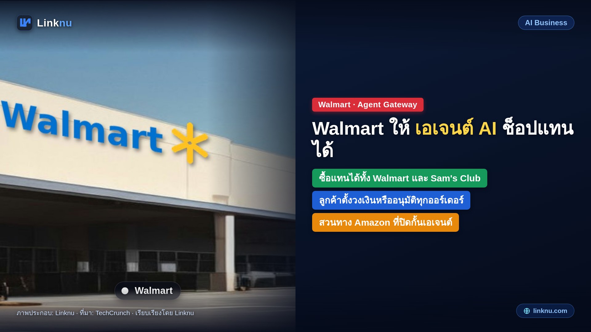Walmart เปิดให้เอเจนต์ AI ช็อปแทนลูกค้าได้ ตั้งวงเงินคุมเองได้ สวนทาง Amazon ที่ปิดกั้น