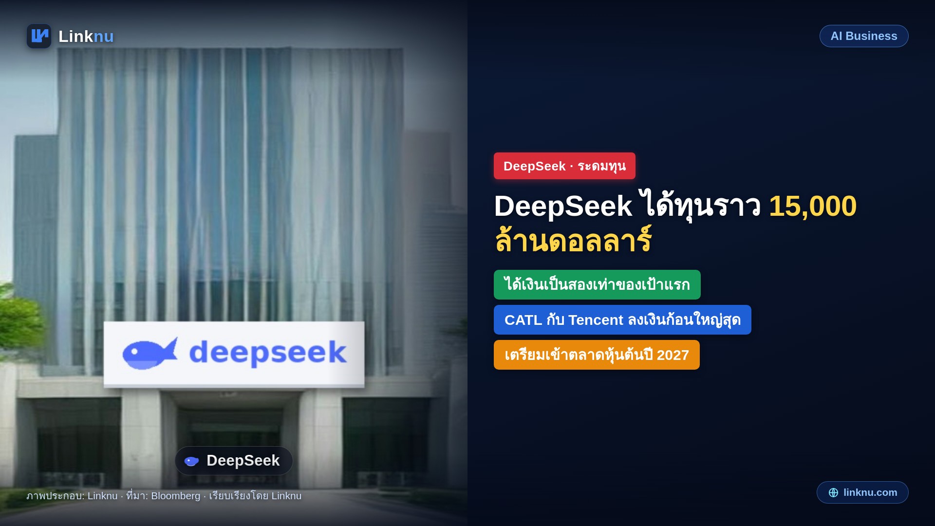 DeepSeek ระดมทุนรอบใหม่ได้ราว 15,000 ล้านดอลลาร์ ใหญ่สุดรอบหนึ่งของจีน CATL กับ Tencent ลงหนัก