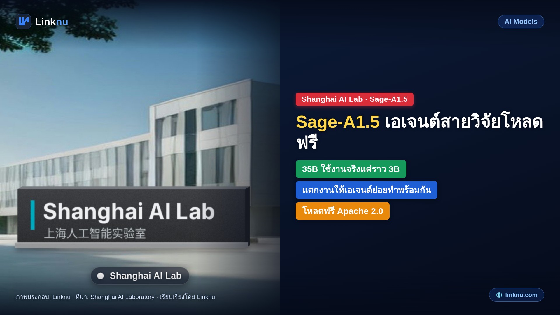 แล็บ AI เซี่ยงไฮ้ปล่อย Sage-A1.5 โมเดลเอเจนต์ 35B ใช้งานจริงแค่ 3B แตกงานให้ผู้ช่วยย่อยได้ โหลดฟรี
