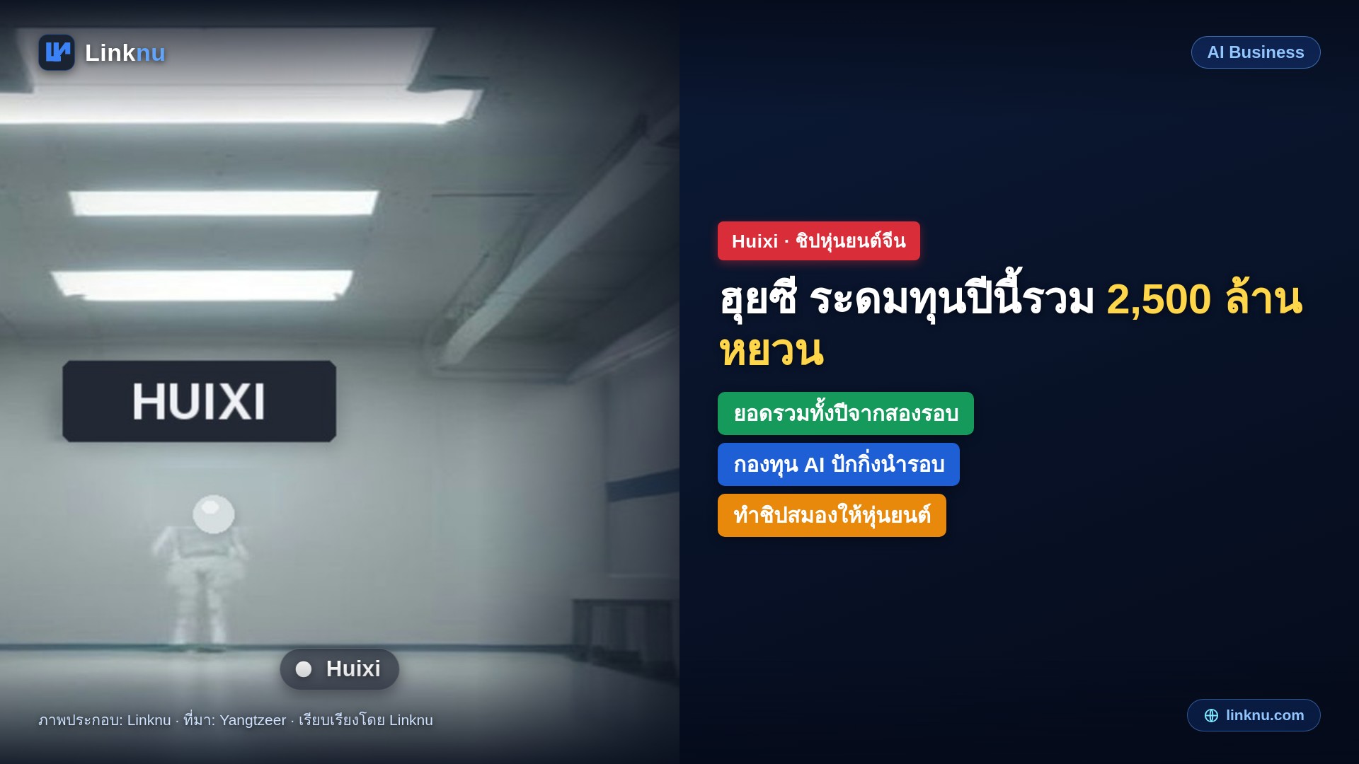 ฮุยซี ผู้ทำชิปสมองหุ่นยนต์จีน ระดมทุนปีนี้รวมกว่า 2,500 ล้านหยวนจากสองรอบ กองทุน AI ของรัฐร่วมลง
