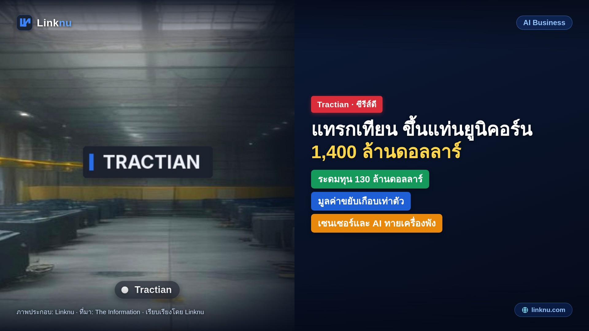 แทรกเทียน สตาร์ตอัปเซนเซอร์ AI ทายว่าเครื่องจักรจะพัง ระดมทุน 130 ล้านดอลลาร์ ขึ้นแท่นยูนิคอร์น