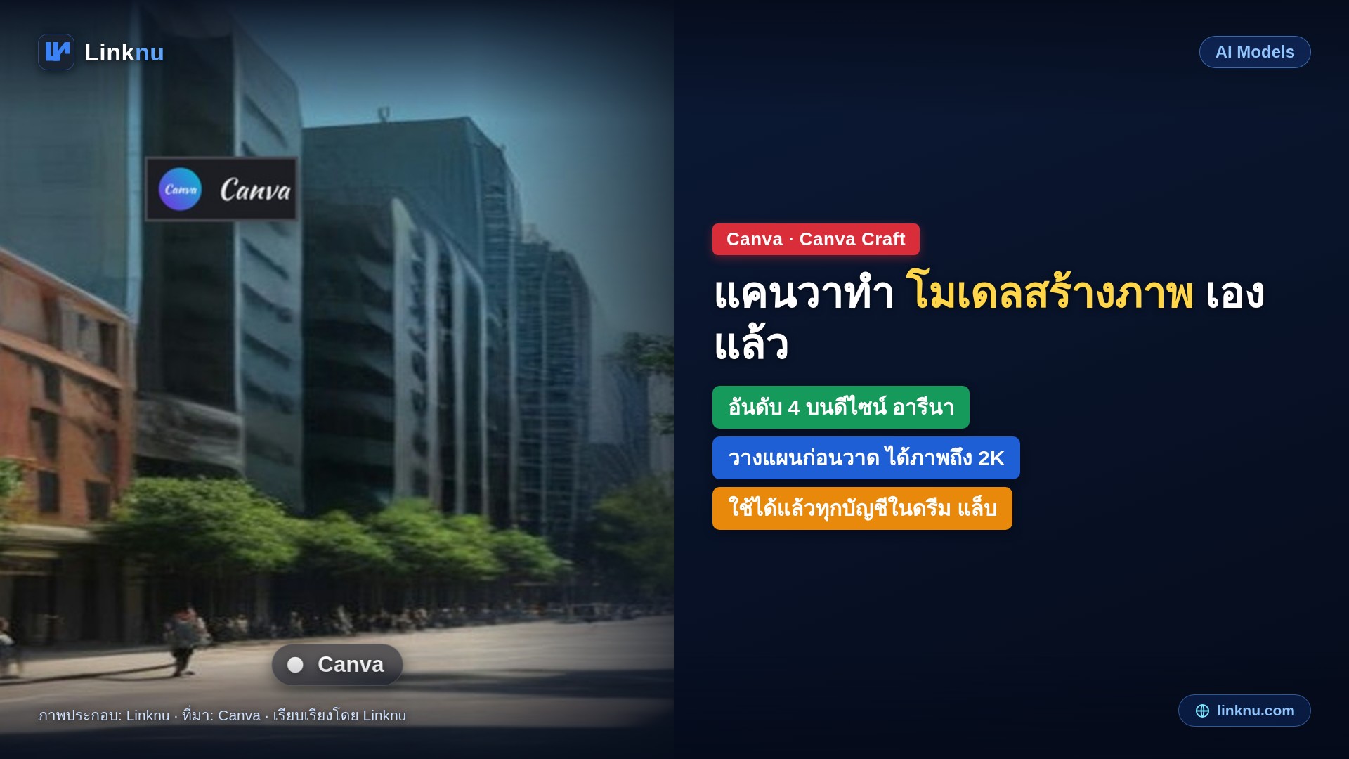 แคนวาเปิดตัวแคนวา คราฟต์ โมเดลสร้างภาพตัวแรกที่ทำเอง ติดอันดับ 4 บนดีไซน์ อารีนา
