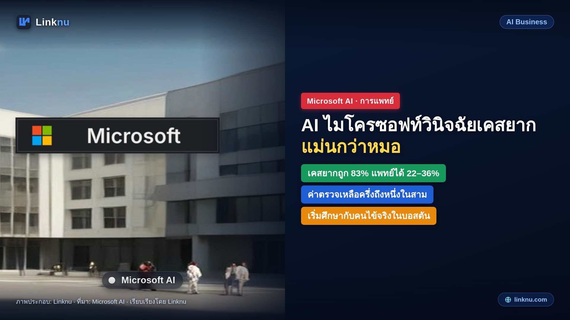 ไมโครซอฟท์เผยผล MAI-DxO ระบบ AI ช่วยวินิจฉัยโรค ไขเคสยากถูก 83% ส่วนแพทย์ทำได้ 22–36%