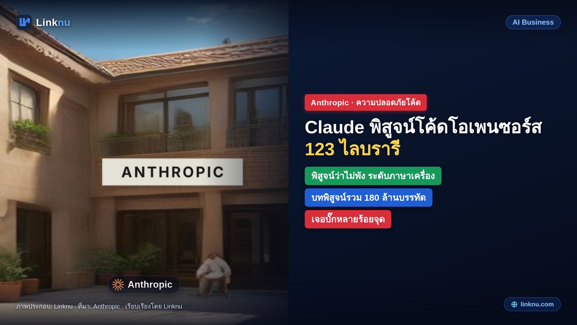 แอนโทรปิกให้ Claude พิสูจน์ความปลอดภัยโค้ด 123 ไลบรารีโอเพนซอร์ส เจอบั๊กหลายร้อยจุดในไม่กี่สัปดาห์