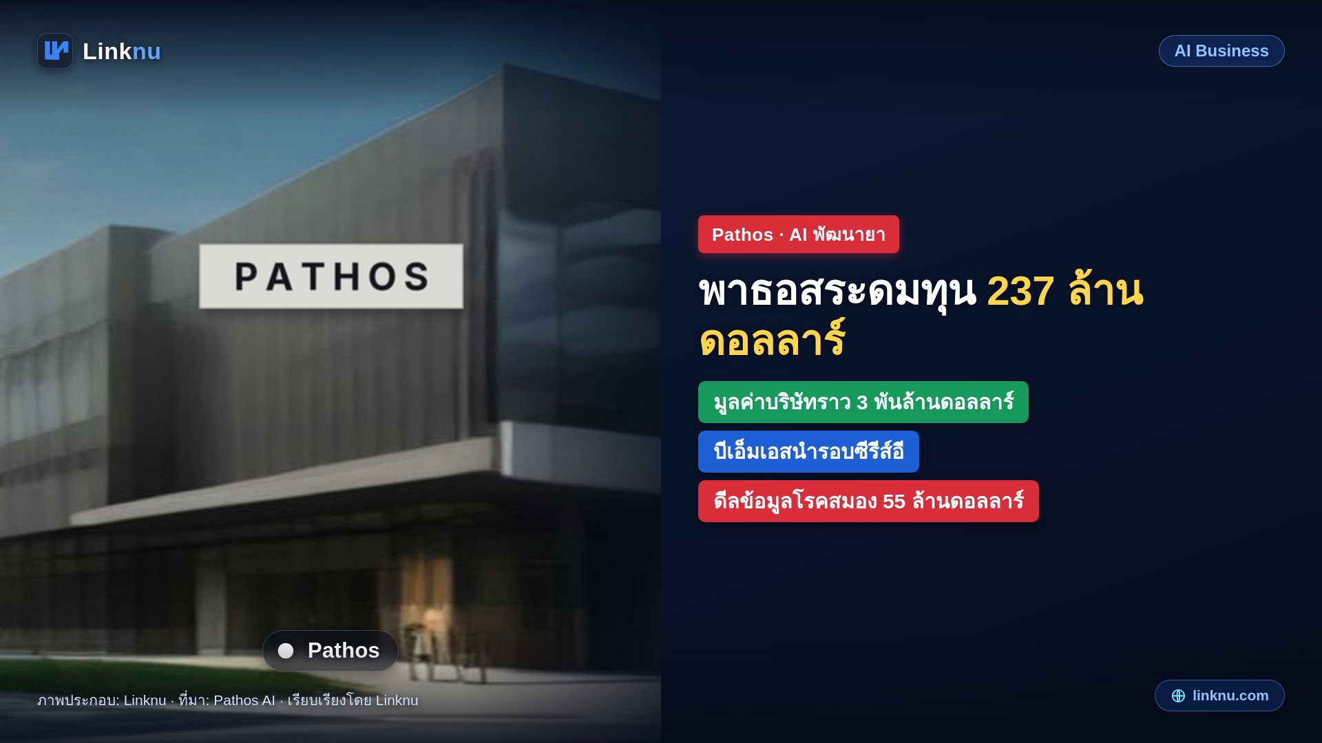 พาธอส สตาร์ตอัป AI พัฒนายา ระดมทุน 237 ล้านดอลลาร์ มูลค่าราว 3 พันล้าน บีเอ็มเอสนำลงทุนพร้อมดีลสมอง