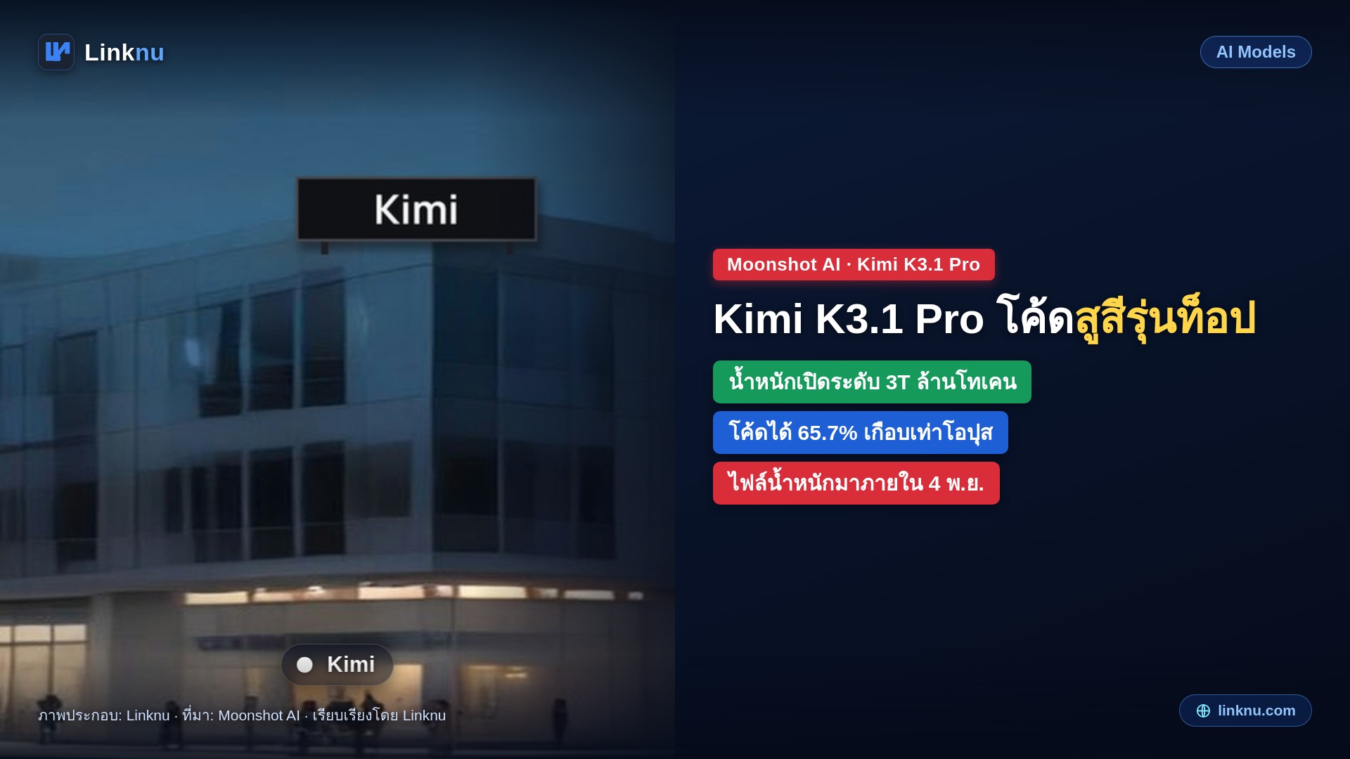 มูนช็อตเปิดตัว Kimi K3.1 Pro น้ำหนักเปิดรุ่นใหญ่ เขียนโค้ดเกือบเท่ารุ่นท็อปฝั่งสหรัฐฯ