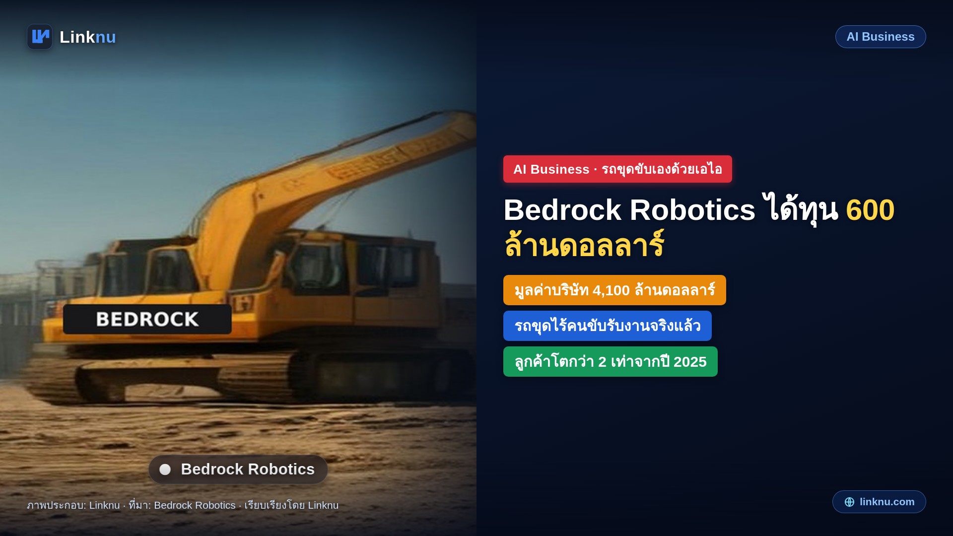 Bedrock Robotics ระดมทุน 600 ล้านดอลลาร์ มูลค่า 4,100 ล้าน ส่งรถขุดขับเองลงไซต์ก่อสร้างสหรัฐฯ