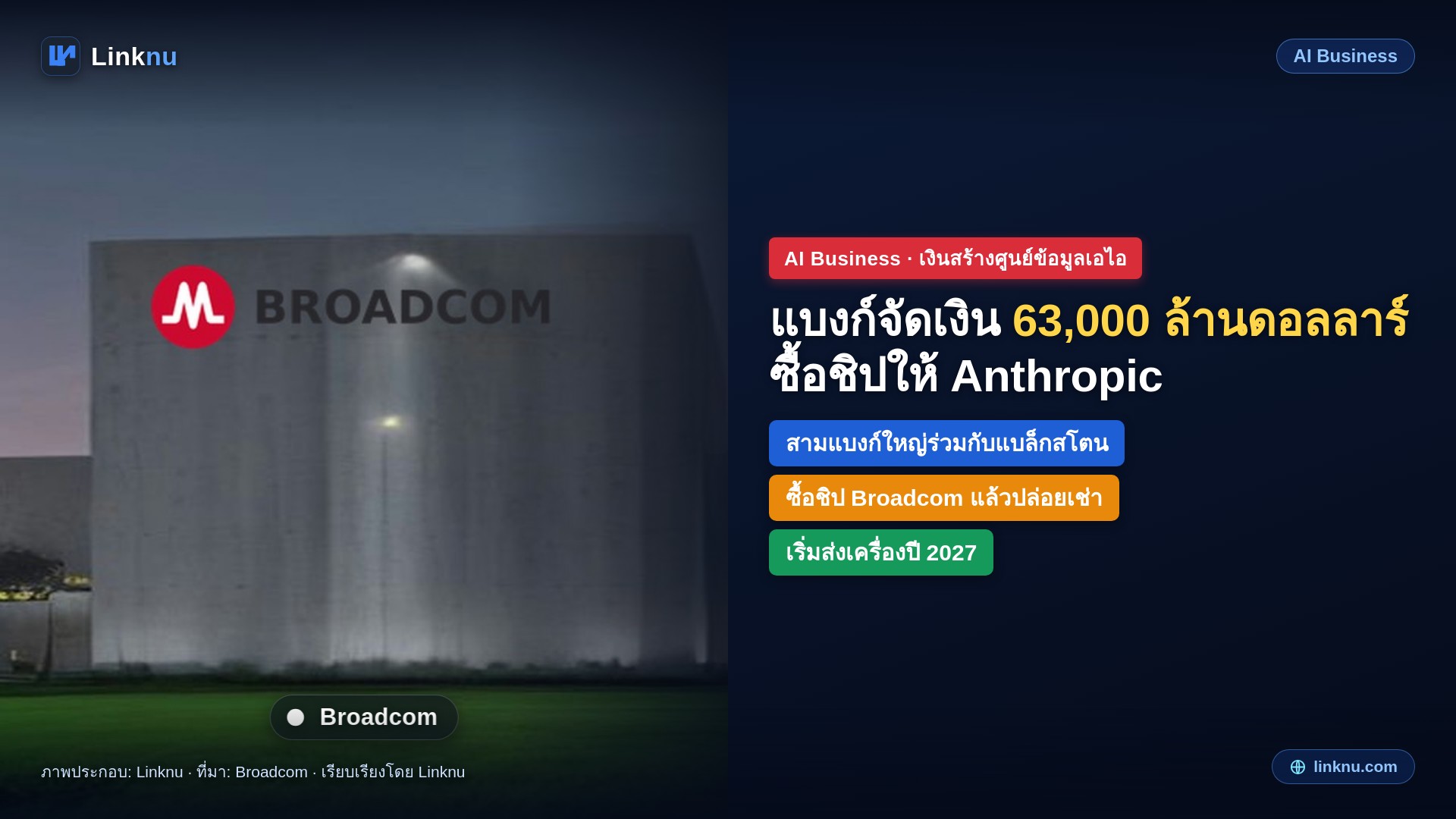 แบงก์ใหญ่สหรัฐฯ กับแบล็กสโตน จัดเงิน 63,000 ล้านดอลลาร์ ซื้อชิป Broadcom ให้ Anthropic เช่าใช้