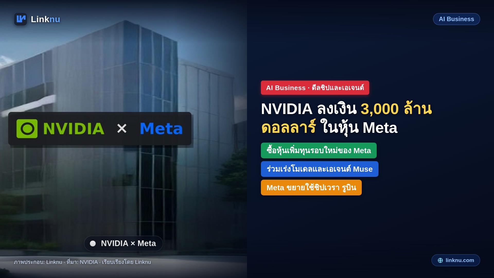NVIDIA ลงเงิน 3,000 ล้านดอลลาร์ ซื้อหุ้นเพิ่มทุน Meta พร้อมขยายดีลเร่งโมเดล Muse