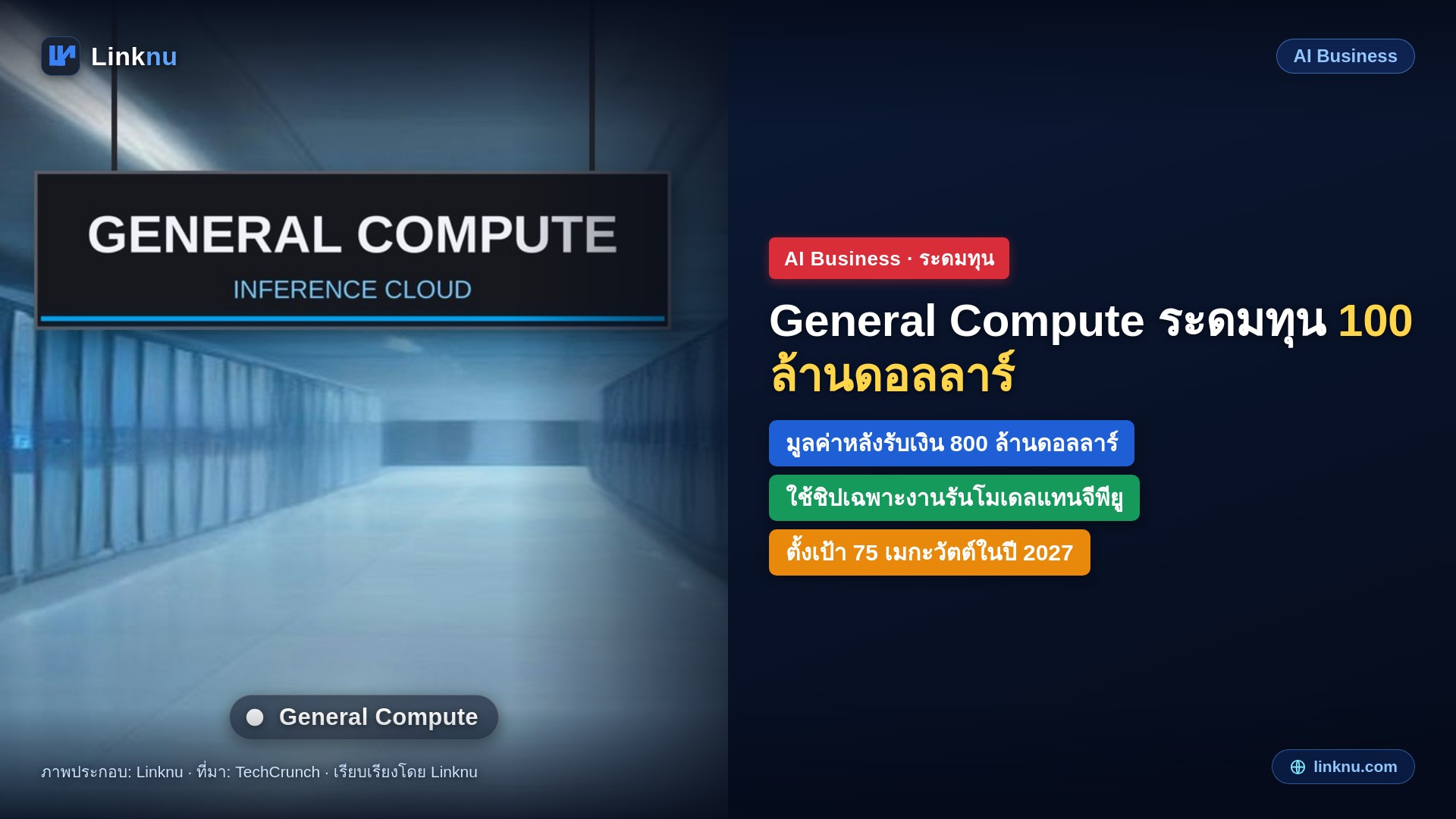 General Compute ระดมทุน 100 ล้านดอลลาร์ มูลค่าพุ่งเป็น 800 ล้าน สร้างคลาวด์เอไอจากชิปคู่แข่ง Nvidia