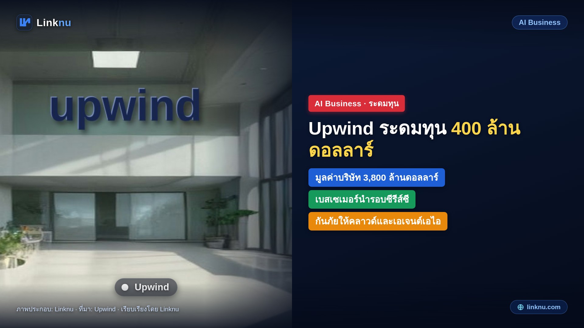 Upwind ระดมทุน 400 ล้านดอลลาร์ มูลค่า 3,800 ล้าน ทำระบบกันภัยไซเบอร์ให้คลาวด์และเอเจนต์เอไอ